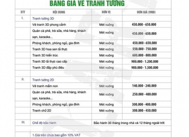 BẢNG BÁO GIÁ VẼ TRANH TƯỜNG